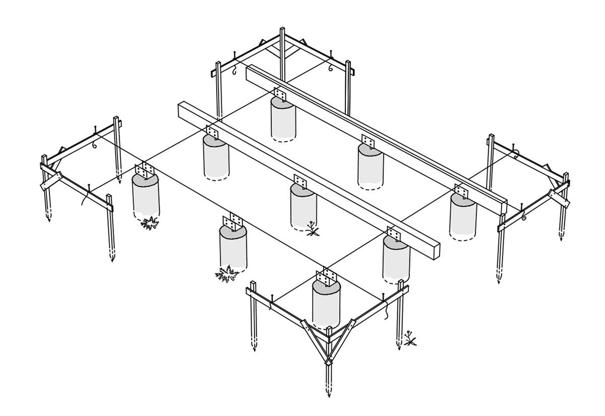 planificare fundatie