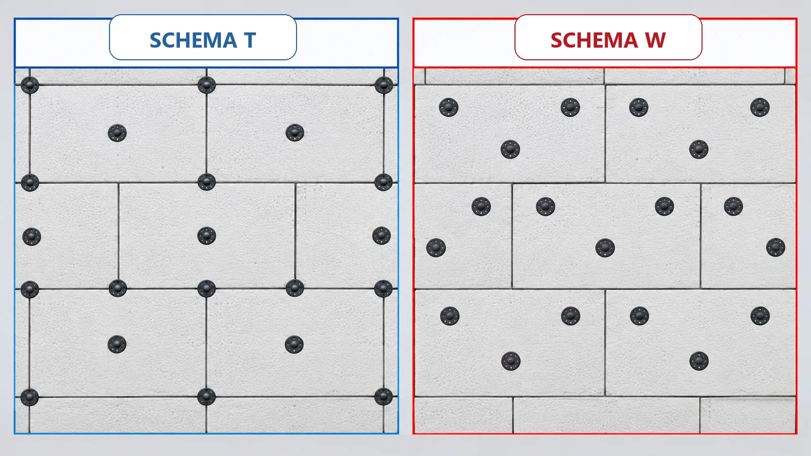 schema amplasare dibluri